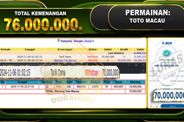 TOGEL TOTO MACAU Rp.76.000.000