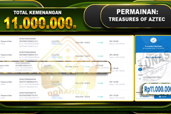 Treasures of Aztec Rp.11.000.000