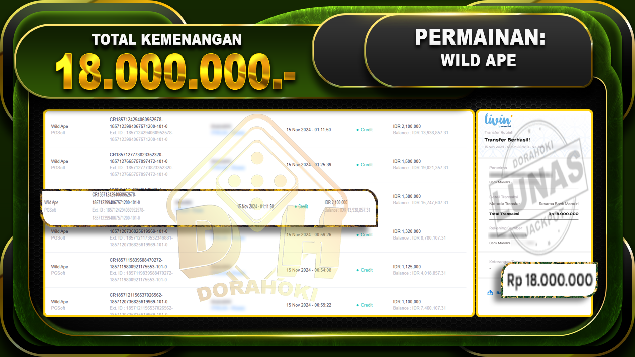 Wild Ape Rp.18.000.000