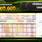 CHINA RP 15.700.000