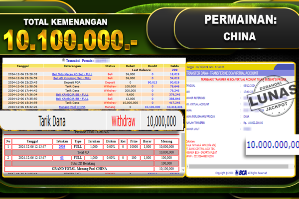 togel CHINA RP.10.100.000