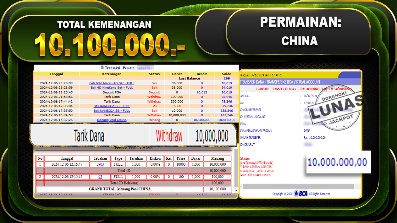 togel CHINA RP.10.100.000