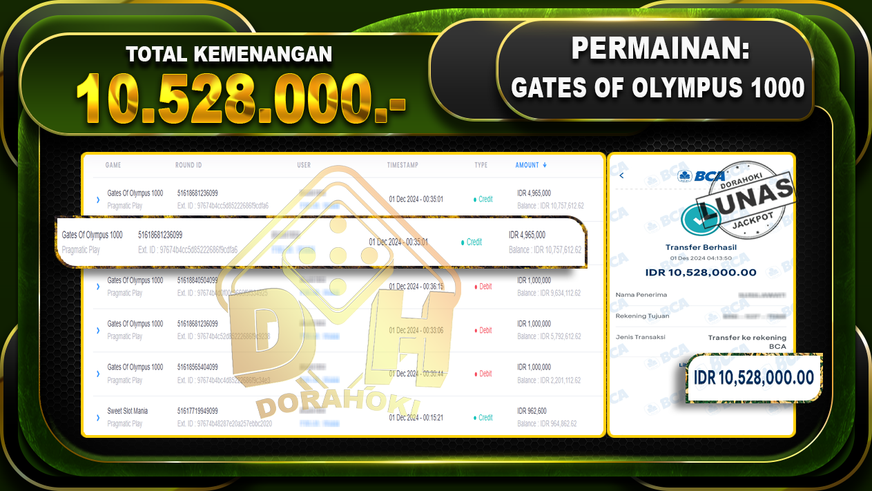 GATES OF OLYMPUS 1000 Rp.10.528.000