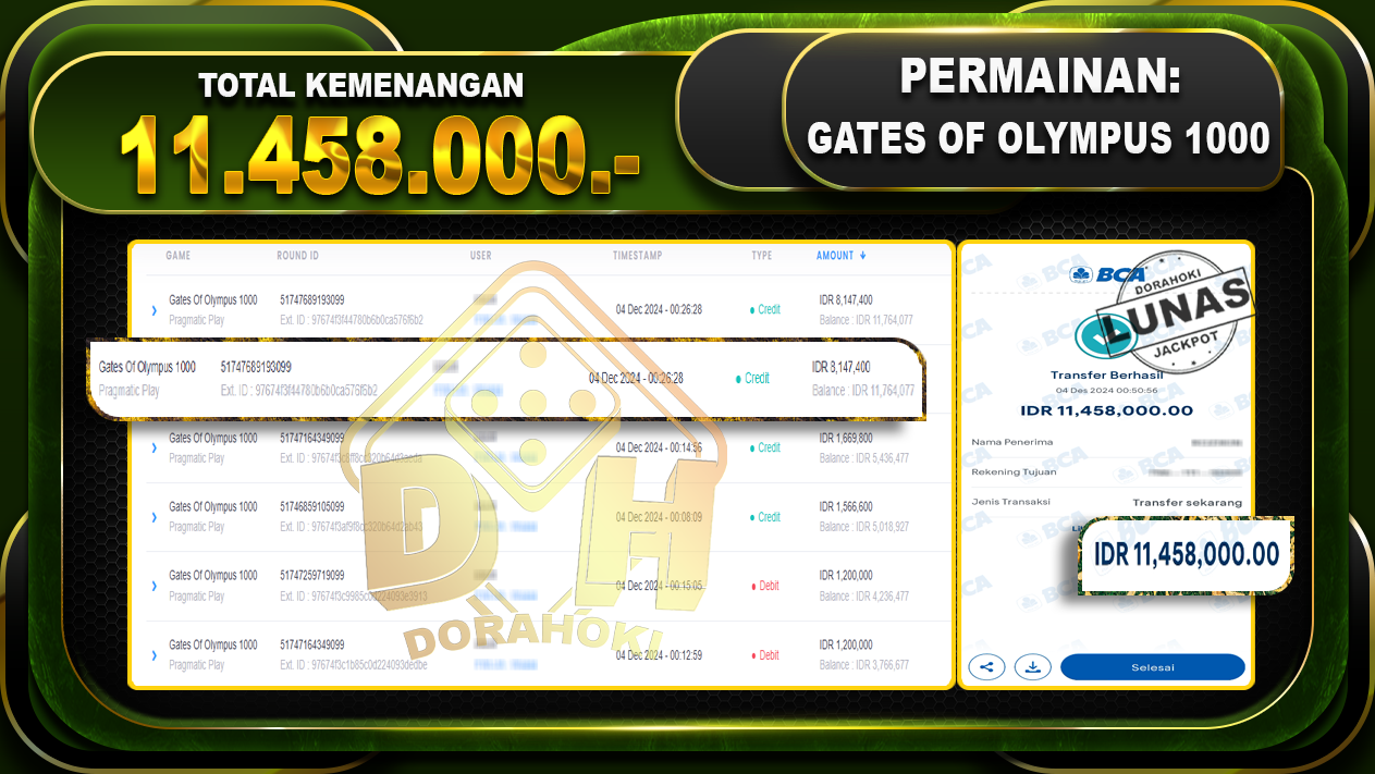 GATES OF OLYMPUS 1000 Rp.11.458.000