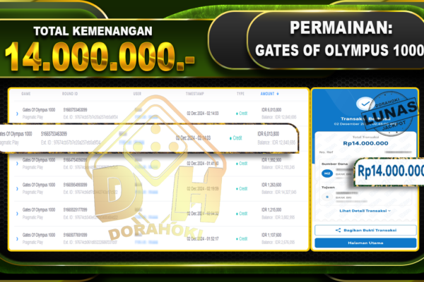 GATES OF OLYMPUS 1000 Rp.14.000.000