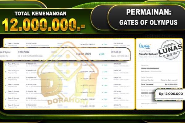 GATES OF OLYMPUS Rp.12.000.000