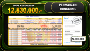 HONGKONG RP 12.830.000