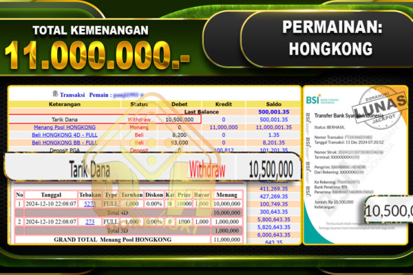 TOGEL HONGKONG