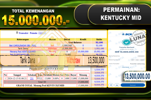 TOGEL KENTUCKYMID RP.15.000.000