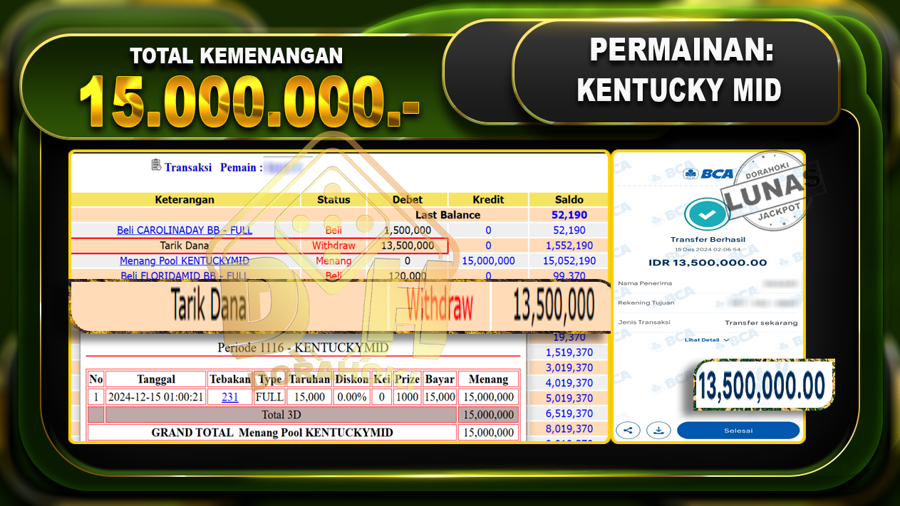 TOGEL KENTUCKYMID RP.15.000.000