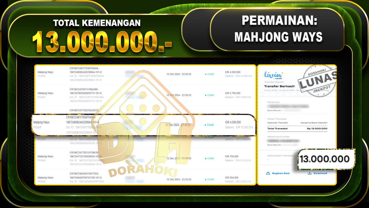 MAHJONG WAYS RP.13.000.000