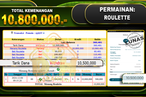 BUKTI JP ROULETTE Rp.10.800.000