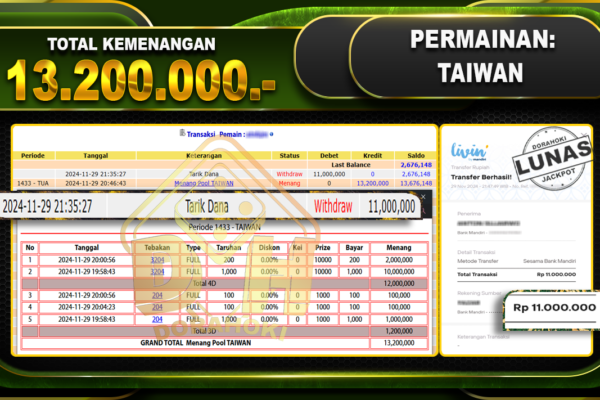 TAIWAN Rp.13.200.000