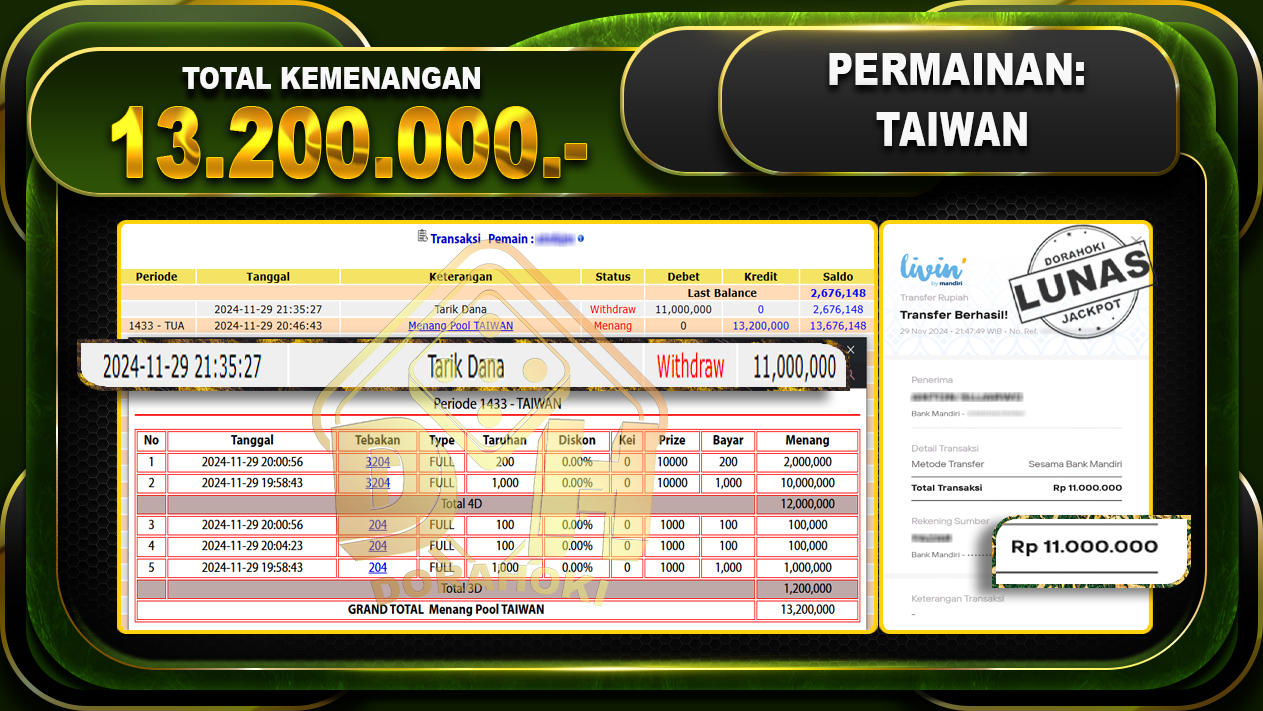 TAIWAN Rp.13.200.000