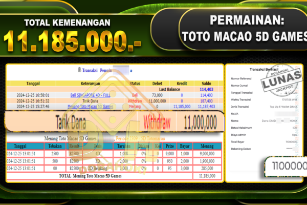 TOTO MACAO 5D GAMES RP 11.185.000