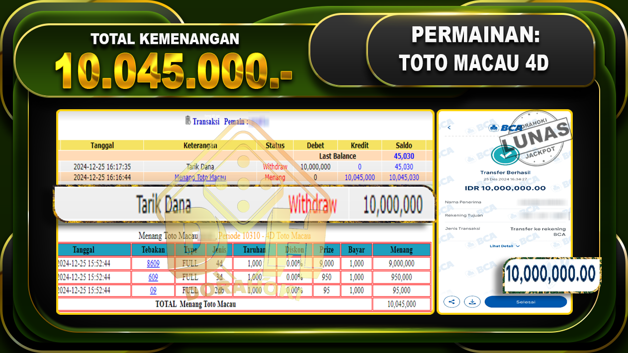 TOTO MACAU 4D RP 10.045.000