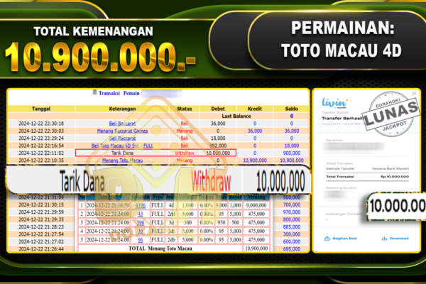 TOTO MACAU 4D RP 10.900.000