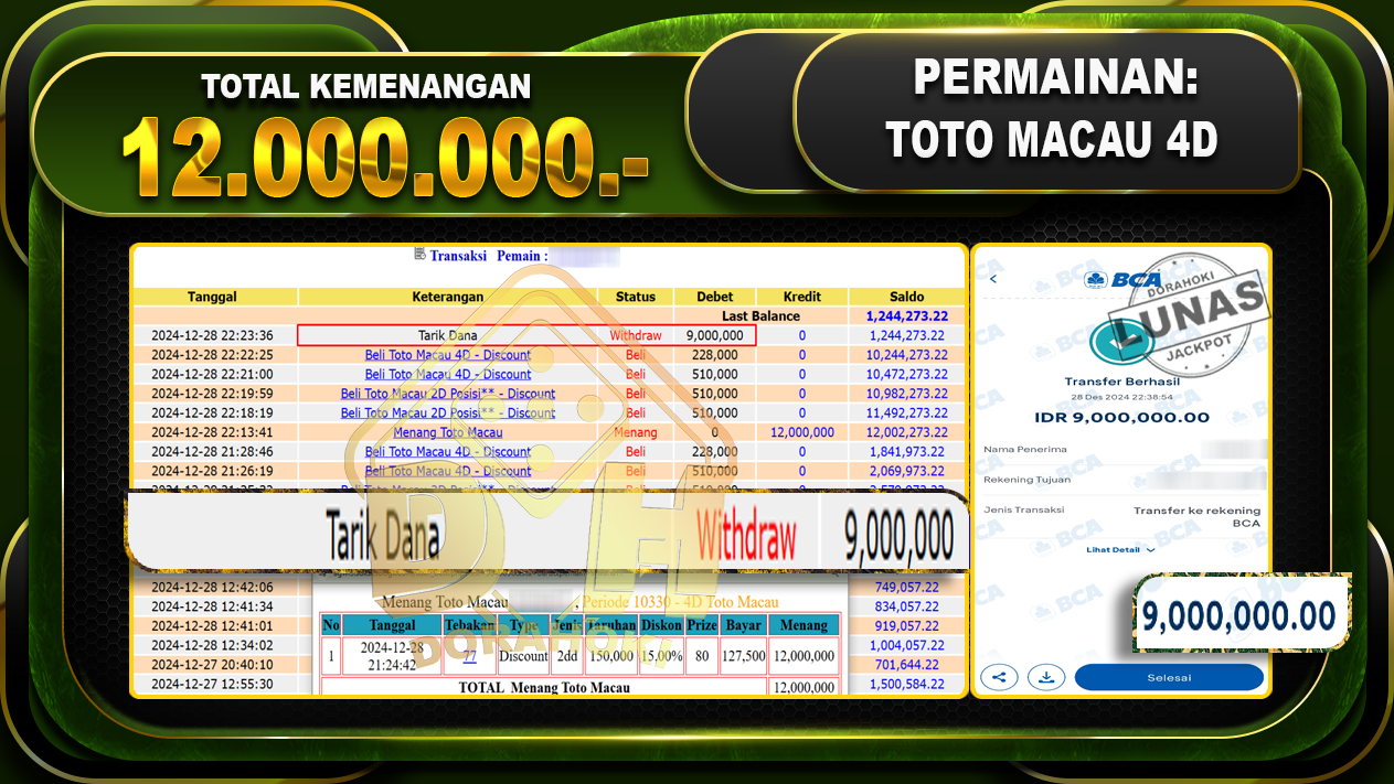 TOTO MACAU 4D RP 12.000.000