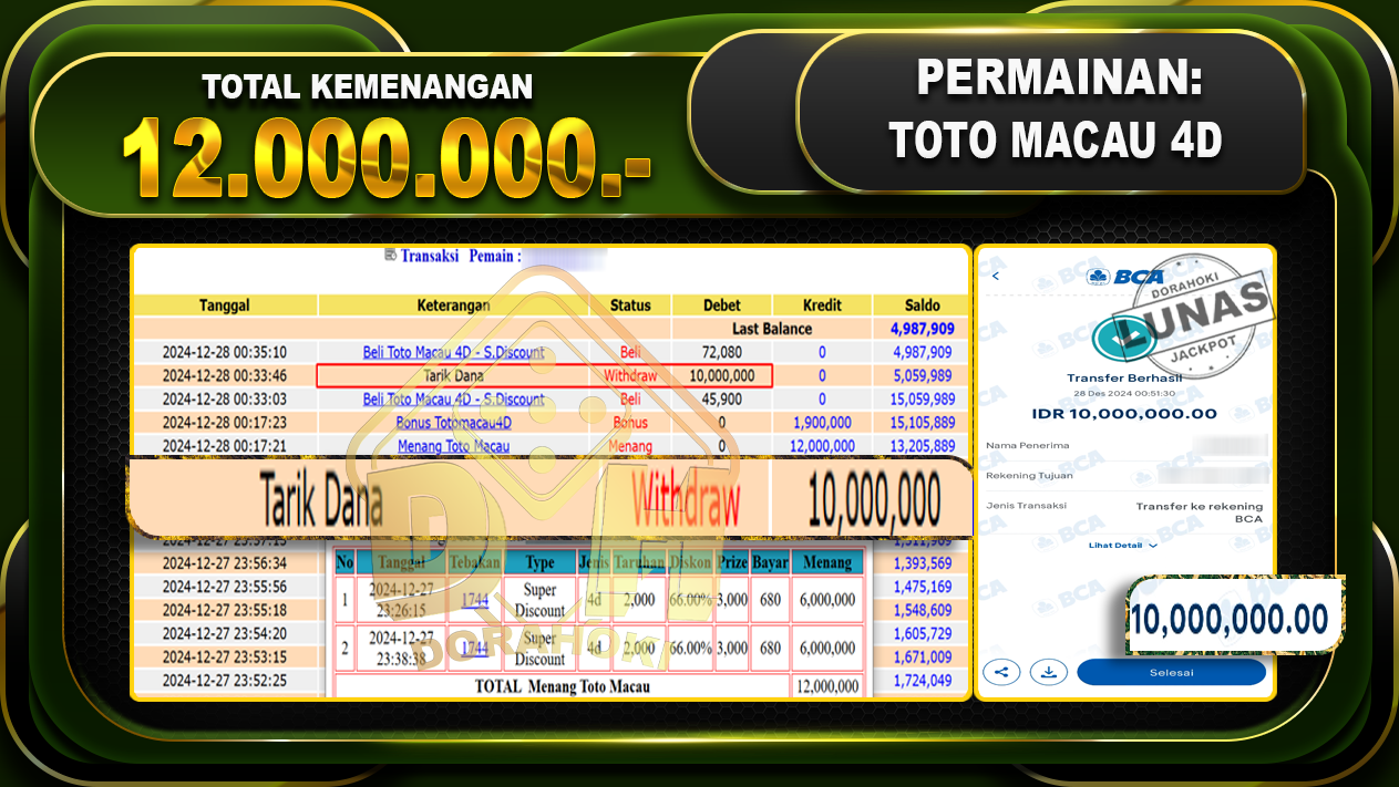 TOTO MACAU 4D RP 12.000.000