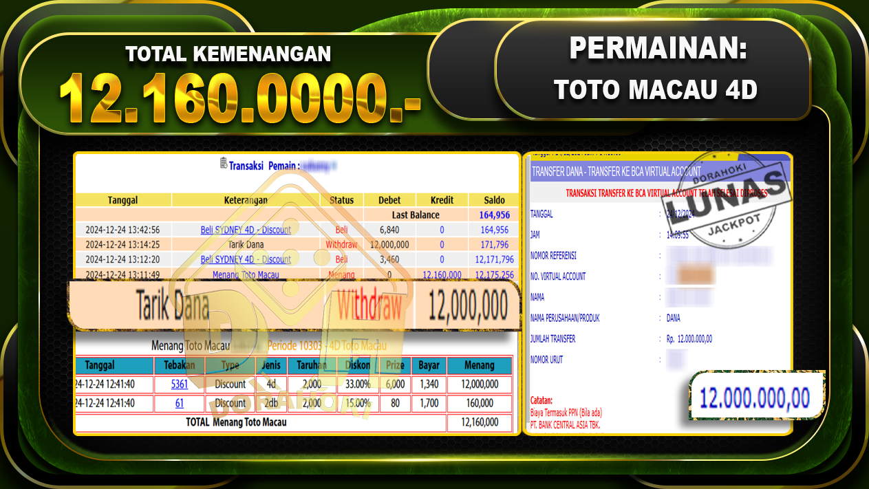 TOTO MACAU 4D RP 12.160.000