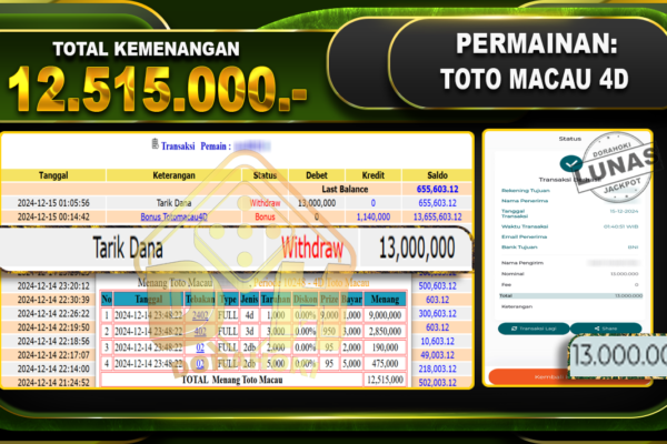 TOTO MACAU 4D RP 12.515.000