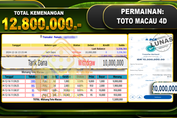 TOTO MACAU 4D RP 12.800.000