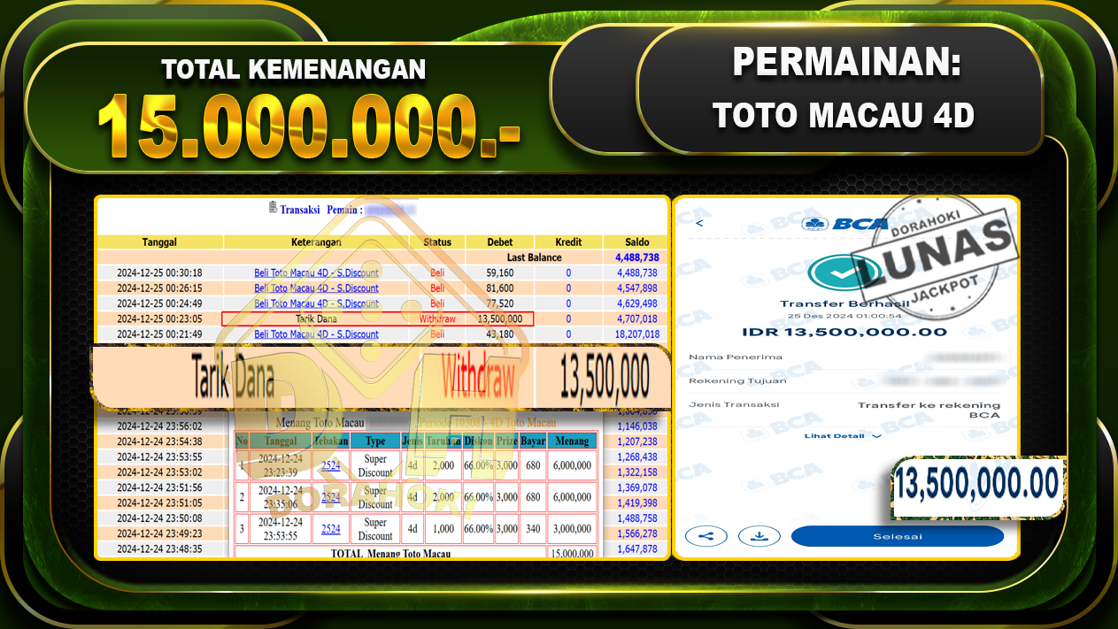 TOTO MACAU 4D RP 15.000.000