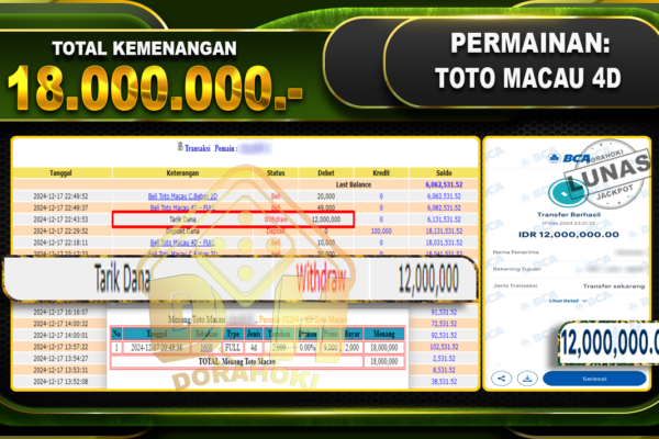 TOTO MACAU 4D RP 18.000.000