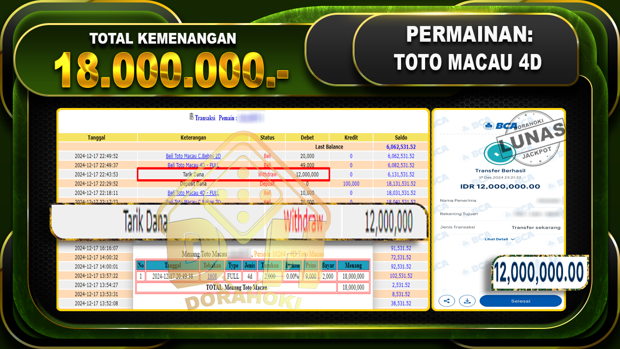 TOTO MACAU 4D RP 18.000.000