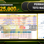 TOTO MACAU 4D RP 34.825.000