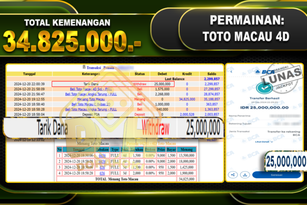 TOTO MACAU 4D RP 34.825.000