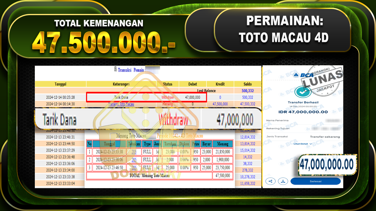 TOTO MACAU 4D RP.47.500.000