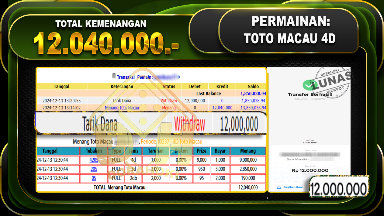 TOTO MACAU 4D.RP.12.040.000