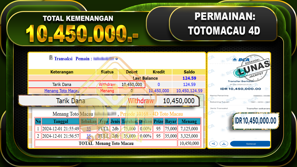 TOTOMACAU 4D Rp.10.450.000