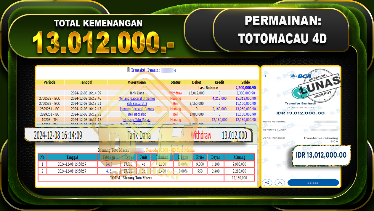 TOTOMACAU Rp.13.012.000