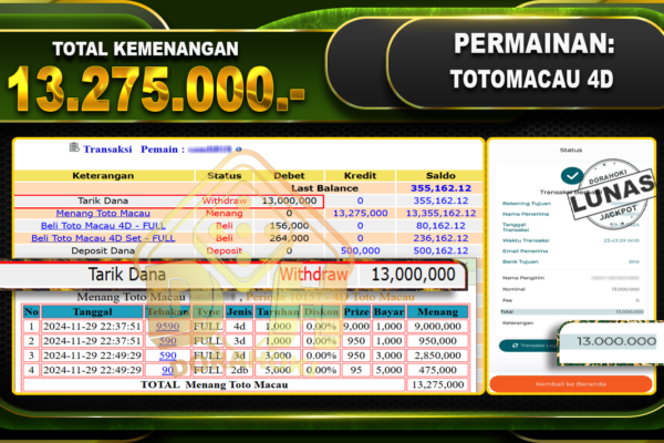 TOTOMACAU 4D Rp.13.275.000