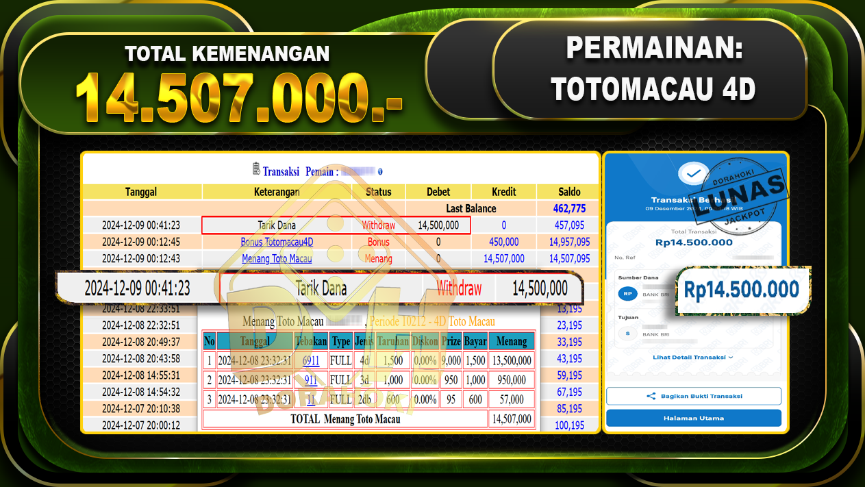 TOTOMACAU 4D Rp.14.507.000