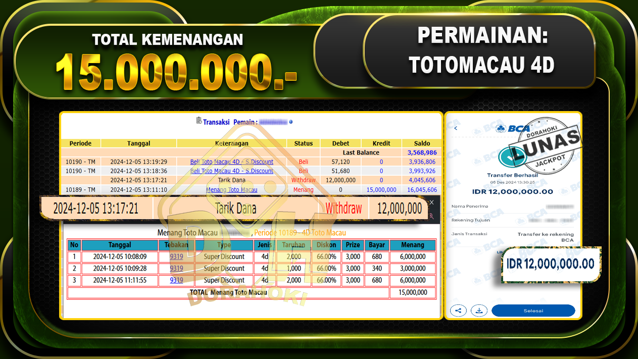 TOTOMACAU 4D Rp.15.000.000