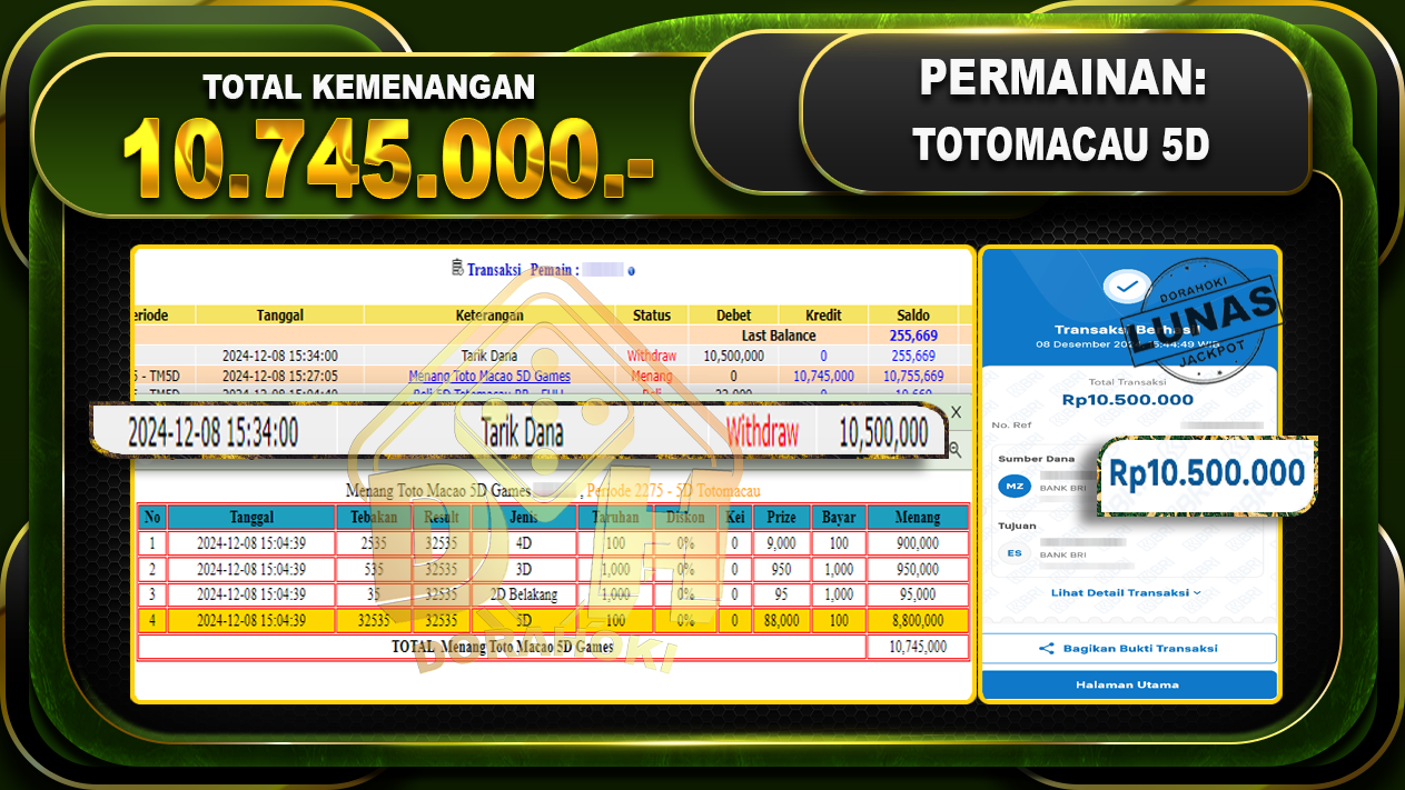 TOTOMACAU 5D Rp.10.745.000