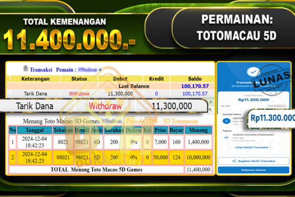 TOTOMACAU 5D Rp.11.400.000