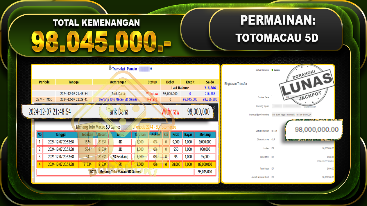 TOTOMACAU 5D Rp.95.045.000