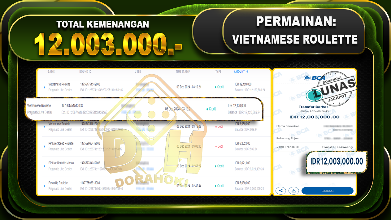 VIETNAMESE ROULETTE Rp.12.003.000