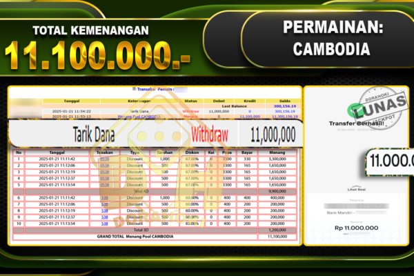 TOGEL CAMBODIA