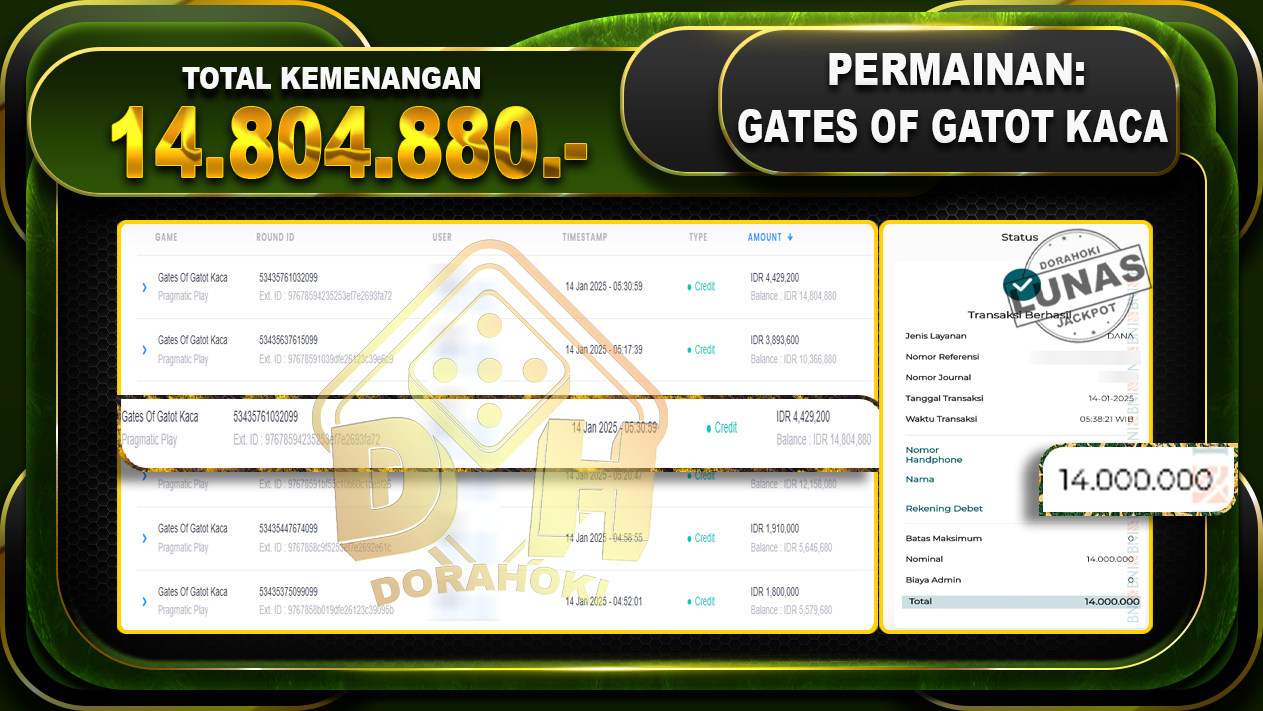 GATES OF GATOT KACA