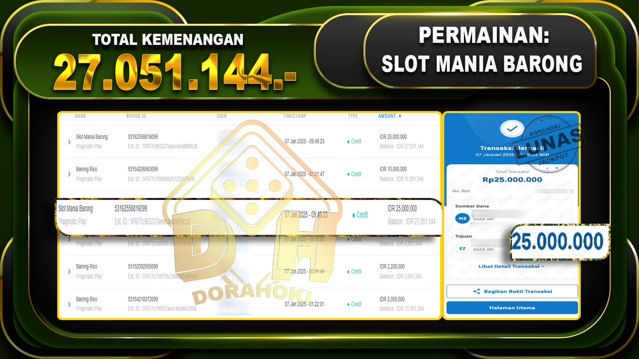 SLOT MANIA BARONG RP 27.051.144