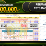 TOTO MACAU 4D RP 11.000.000