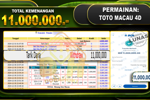 TOTO MACAU 4D RP 11.000.000