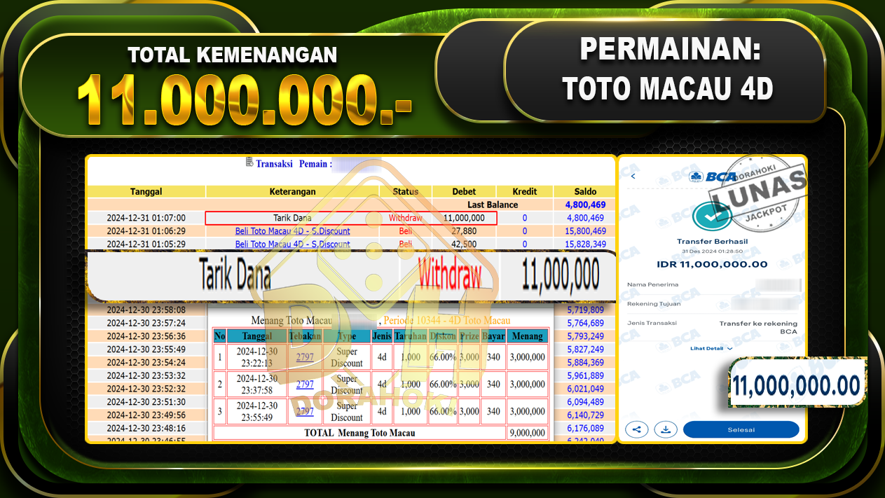 TOTO MACAU 4D RP 11.000.000