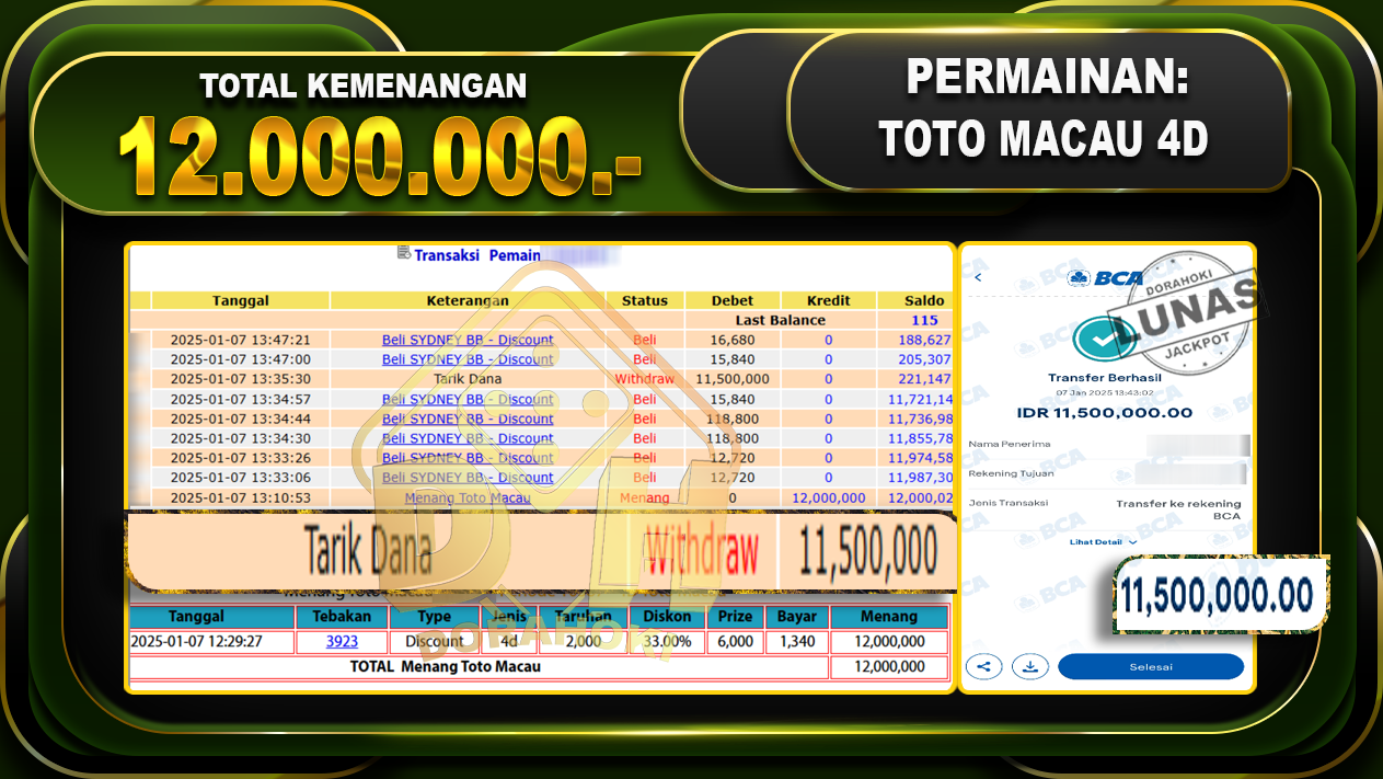 TOTO MACAU 4D RP 12.000.000