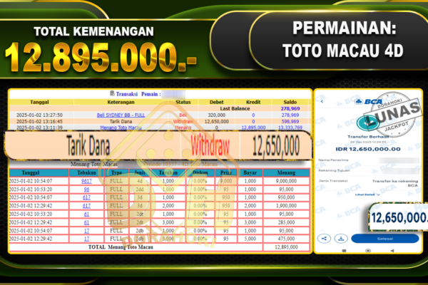 TOTO MACAU 4D RP 12.895.000